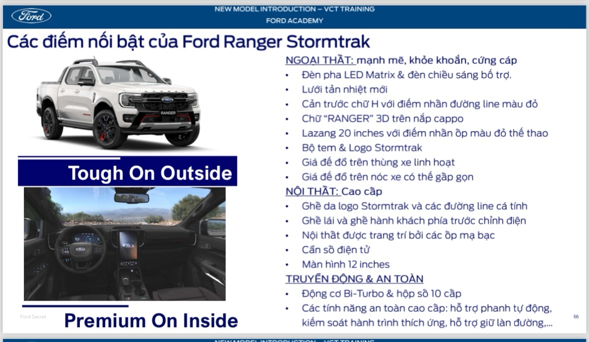 Ford Ranger Stormtrak