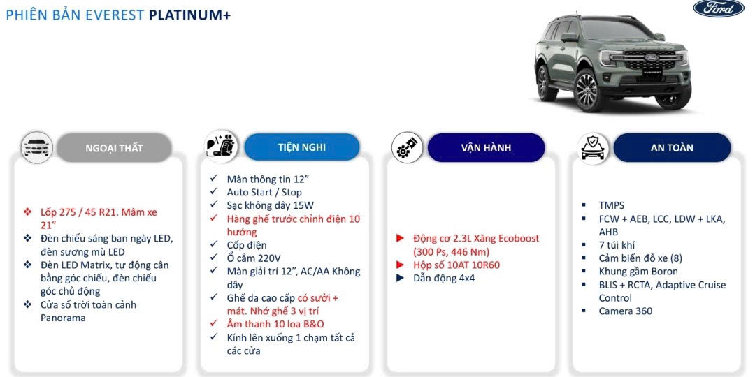 Everest Platinum 2.3 Xăng