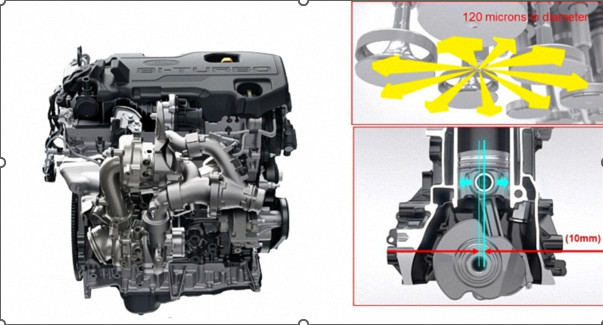 Động cơ Wildtrak