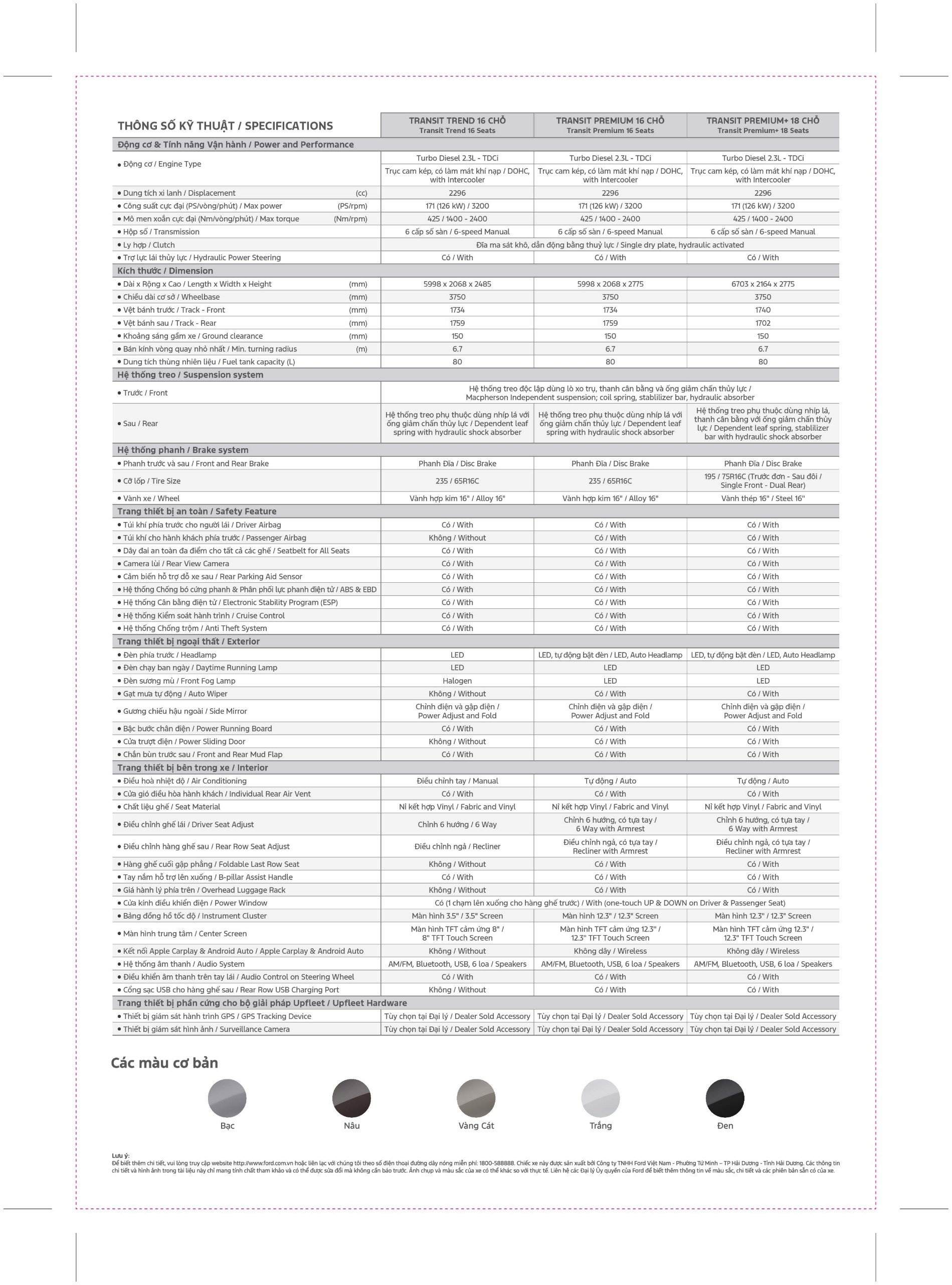 Catalog Transit 2024