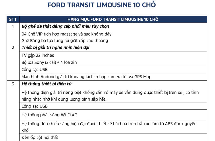 Transit Limousine